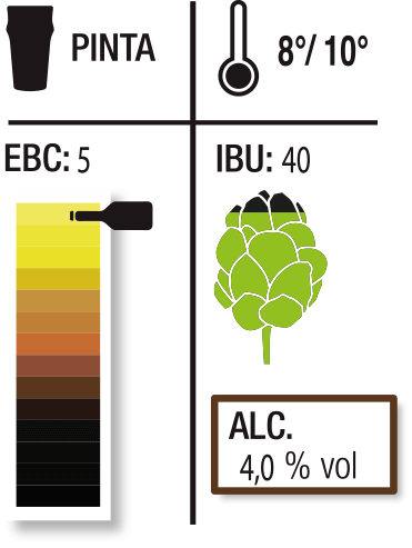 DDH Session Ipa
West Coast Session Ipa